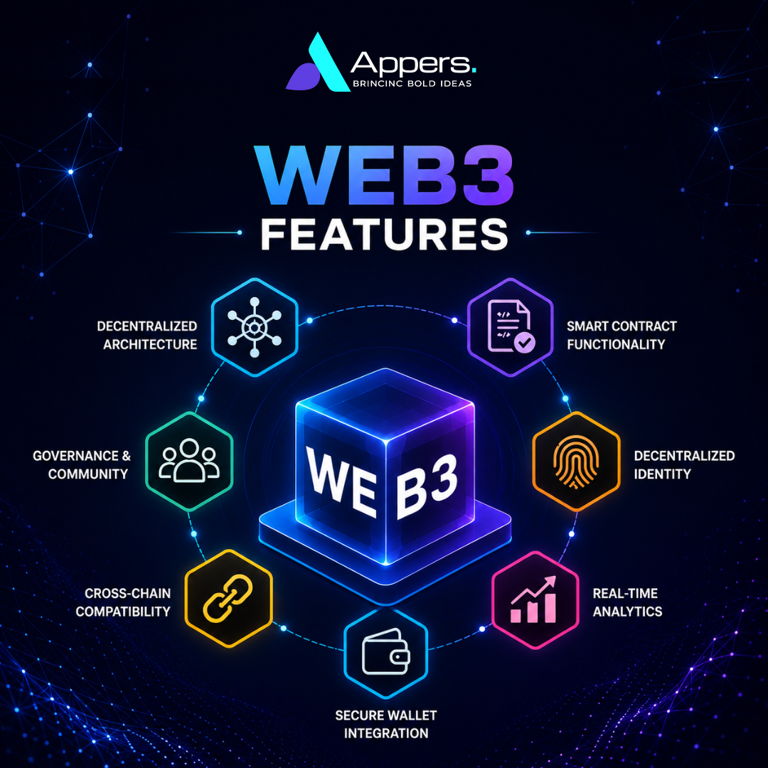 Web3